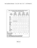 Methods of Detecting Signatures of Disease or Conditions in Bodily Fluids diagram and image