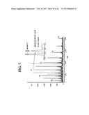 Methods For Rapid Identification Of Pathogens In Humans And Animals diagram and image