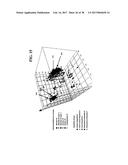 Methods For Rapid Identification Of Pathogens In Humans And Animals diagram and image