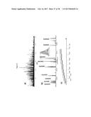 Methods For Rapid Identification Of Pathogens In Humans And Animals diagram and image