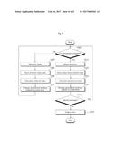 AIR CONDITIONER AND METHOD OF OPERATING THE SAME diagram and image