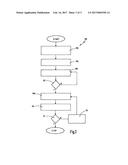 AUTO-FOCUS METHOD FOR A COORDINATE MEASURING DEVICE diagram and image