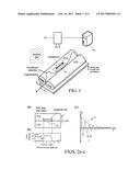 Parallel Dipole Line Trap Viscometer and Pressure Gauge diagram and image