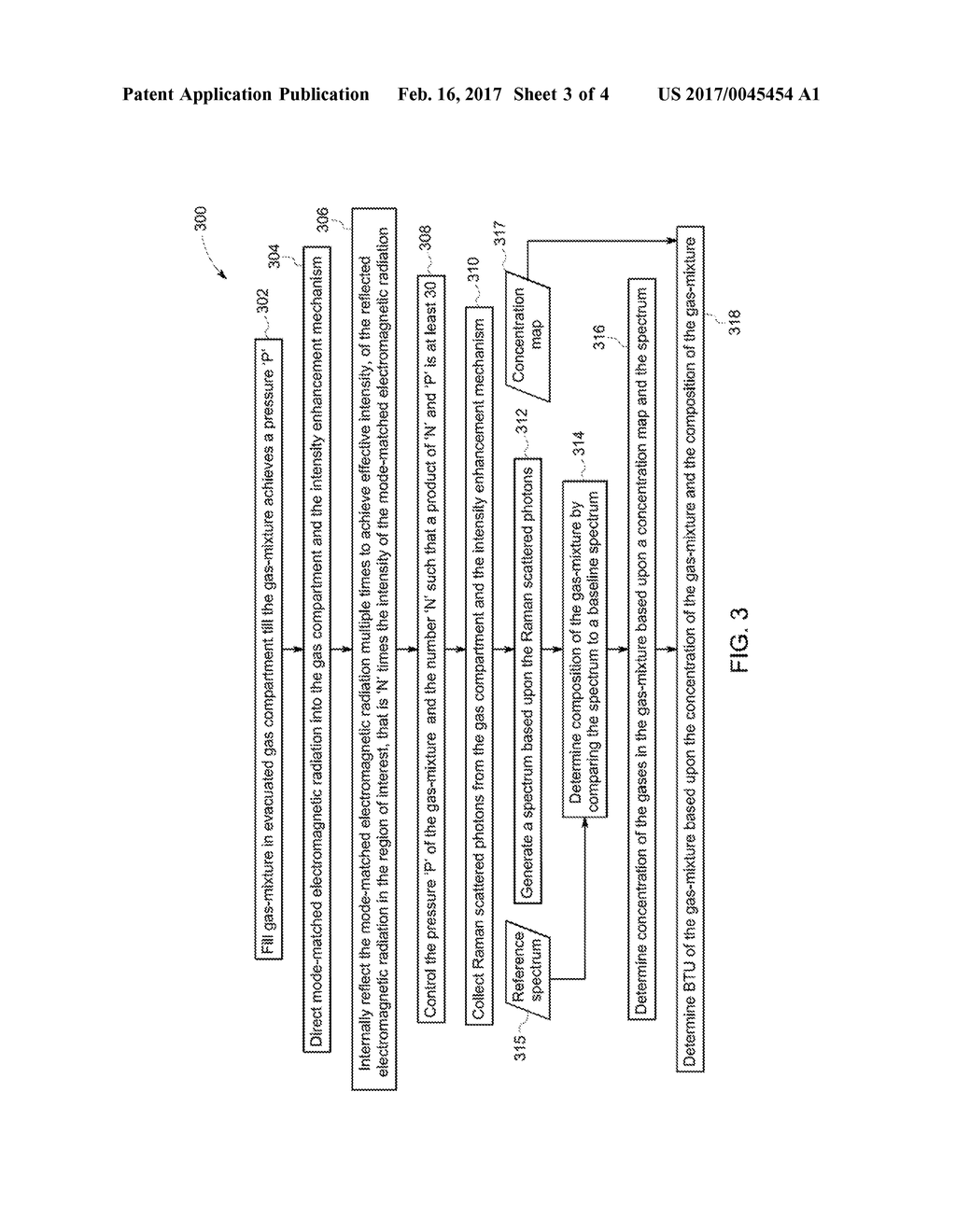 METHODS AND SYSTEMS TO ANALYZE A GAS-MIXTURE - diagram, schematic, and image 04