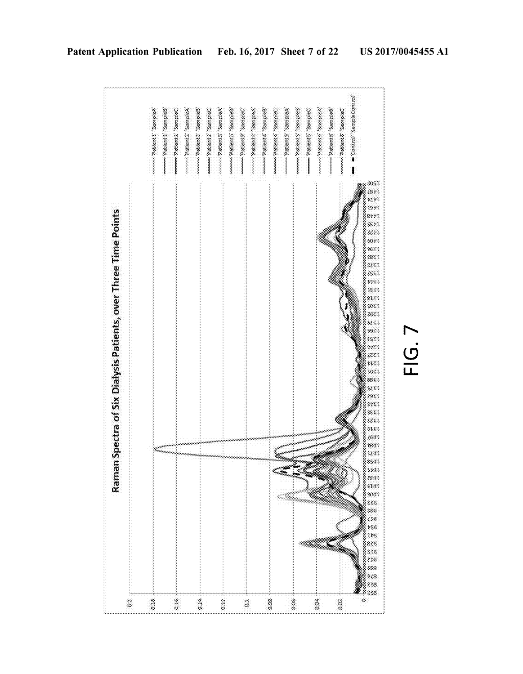 SYSTEM AND METHOD FOR MONITORING THE HEALTH OF DIALYSIS PATIENTS - diagram, schematic, and image 08