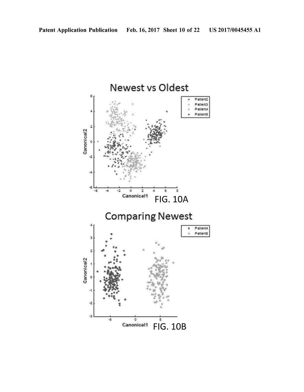 SYSTEM AND METHOD FOR MONITORING THE HEALTH OF DIALYSIS PATIENTS - diagram, schematic, and image 11