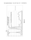 SYSTEM AND METHOD FOR MONITORING THE HEALTH OF DIALYSIS PATIENTS diagram and image