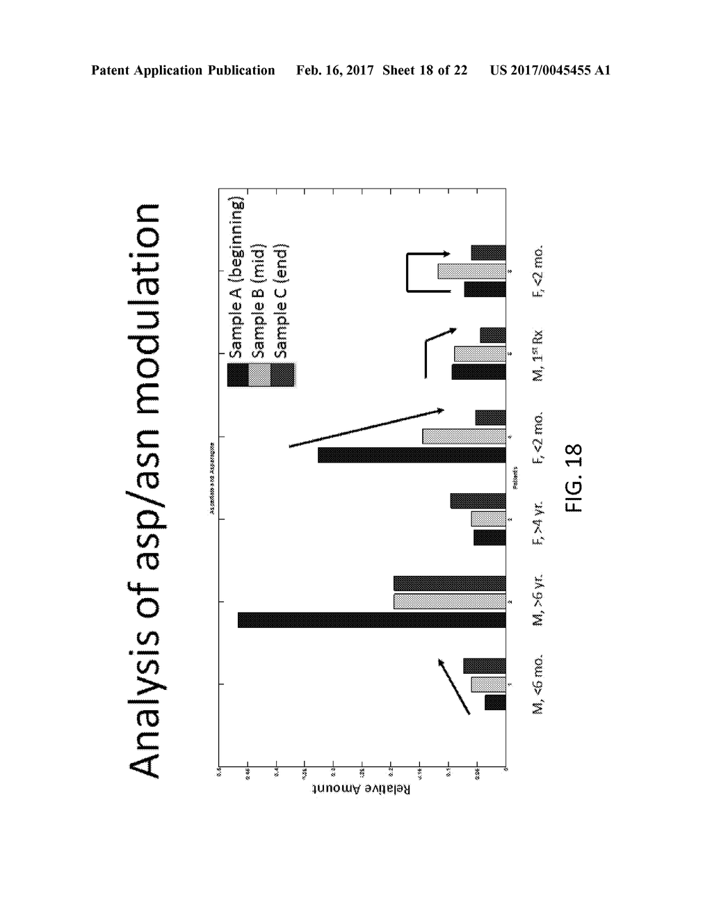 SYSTEM AND METHOD FOR MONITORING THE HEALTH OF DIALYSIS PATIENTS - diagram, schematic, and image 19