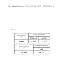 Voltage Stability Monitoring Device and Method diagram and image