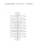 Voltage Stability Monitoring Device and Method diagram and image