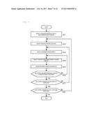 Voltage Stability Monitoring Device and Method diagram and image