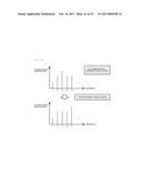 Voltage Stability Monitoring Device and Method diagram and image