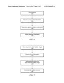 AUTOMATED LATERAL CONTROL OF SEISMIC STREAMERS diagram and image