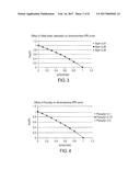 PERMEABILITY AND INFLOW PERFORMANCE DETERMINATION FOR HORIZONTAL WELLS diagram and image