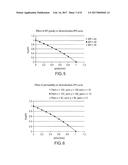 PERMEABILITY AND INFLOW PERFORMANCE DETERMINATION FOR HORIZONTAL WELLS diagram and image