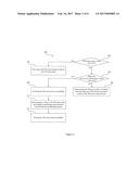 FLIGHT MONITORING SYSTEM AND METHOD FOR MONITORING FLIGHT OF UNMANNED     AERIAL VEHICLE diagram and image