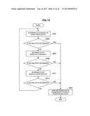 ELECTRONIC APPARATUS AND METHOD OF CONTROLLING POWER SUPPLY diagram and image