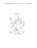 DATA INPUT SYSTEM AND OPERATION METHOD THEREOF diagram and image