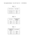 DATA INPUT SYSTEM AND OPERATION METHOD THEREOF diagram and image