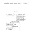 DATA INPUT SYSTEM AND OPERATION METHOD THEREOF diagram and image