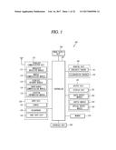 MOBILE TERMINAL AND CONTROL METHOD THEREFOR diagram and image