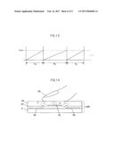 Display Device with Touch Panel diagram and image