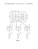 Presentation of Content Based on Utility diagram and image