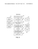 Presentation of Content Based on Utility diagram and image