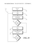 Display Device, Corresponding Systems, and Methods Therefor diagram and image