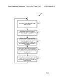 METHOD AND SYSTEM USING EXCEPTIONS FOR CODE SPECIALIZATION IN A COMPUTER     ARCHITECTURE THAT SUPPORTS TRANSACTIONS diagram and image