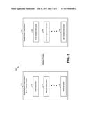 SCALABLE SINGLE-INSTRUCTION-MULTIPLE-DATA INSTRUCTIONS diagram and image