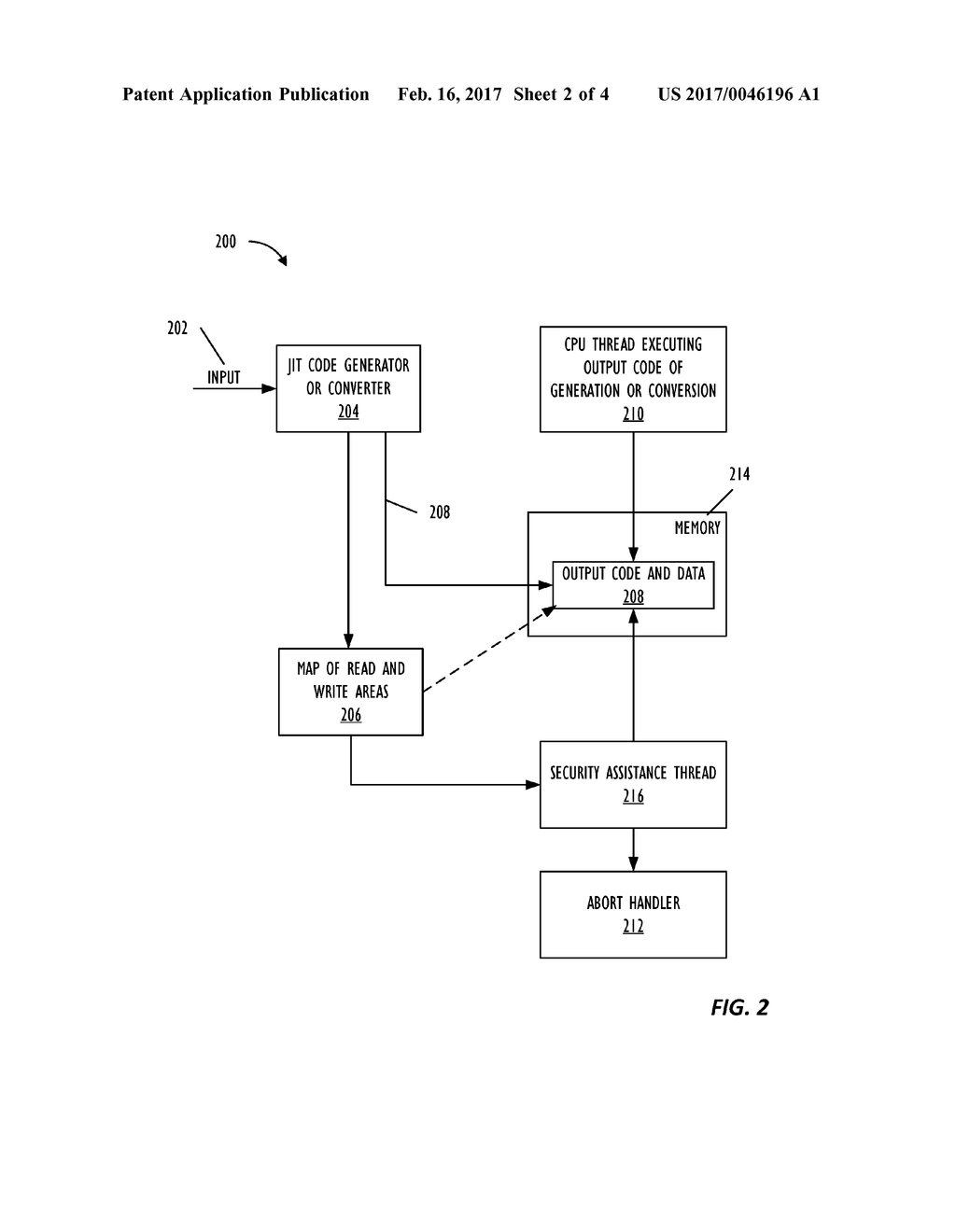 REAL-TIME CODE AND DATA PROTECTION VIA CPU TRANSACTIONAL MEMORY SUPPPORT - diagram, schematic, and image 03