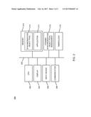 DYNAMIC SYNCHRONIZATION OBJECT POOL MANAGEMENT diagram and image