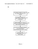 DYNAMIC SYNCHRONIZATION OBJECT POOL MANAGEMENT diagram and image