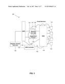 Insider Attack Resistant System and Method For Cloud Services Integrity     Checking diagram and image