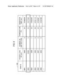 ABNORMALITY HANDLING DETERMINATION PROGRAM, METHOD FOR ABNORMALITY     HANDLING DETERMINATION, AND ADMINISTRATION DEVICE diagram and image