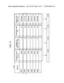 ABNORMALITY HANDLING DETERMINATION PROGRAM, METHOD FOR ABNORMALITY     HANDLING DETERMINATION, AND ADMINISTRATION DEVICE diagram and image