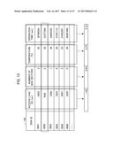 ABNORMALITY HANDLING DETERMINATION PROGRAM, METHOD FOR ABNORMALITY     HANDLING DETERMINATION, AND ADMINISTRATION DEVICE diagram and image