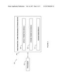 FUNCTIONAL UNIT PROMOTION TO MANAGEMENT UNIT diagram and image