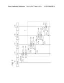 STORAGE CONTROL DEVICE diagram and image