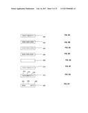 Memory Device Activation and Deactivation diagram and image