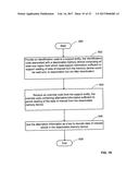 Memory Device Activation and Deactivation diagram and image