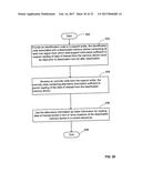 Memory Device Activation and Deactivation diagram and image