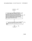 Memory Device Activation and Deactivation diagram and image