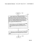 Memory Device Activation and Deactivation diagram and image