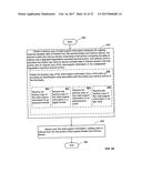 Memory Device Activation and Deactivation diagram and image