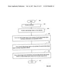 Memory Device Activation and Deactivation diagram and image