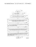 Memory Device Activation and Deactivation diagram and image