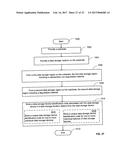 Memory Device Activation and Deactivation diagram and image