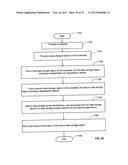 Memory Device Activation and Deactivation diagram and image